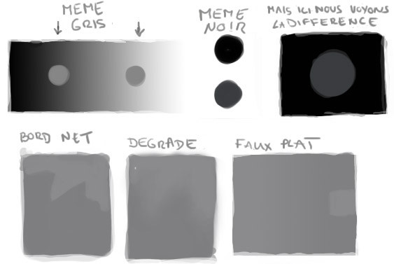 Guide du Digital Painting #7