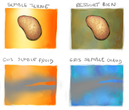 Guide du Digital Painting #7