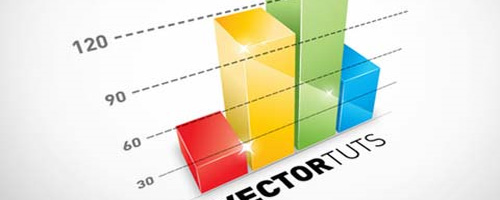 50 Tutoriels Illustrator 3D