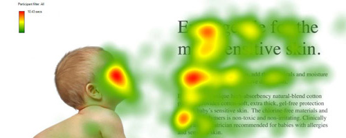 Webdesign : règles d'ergonomie